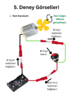 Pervane Basit Devre Eğitici Oyuncak (Mucit İşler) - Görsel 2